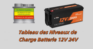 Tableau de niveau de charge de la batterie 12 V : un guide complet
