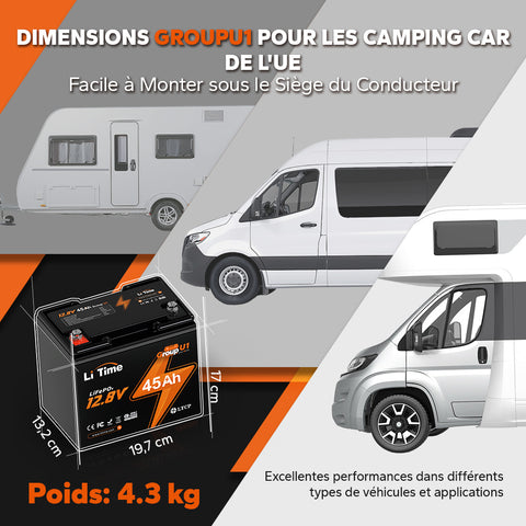 LiTime 12V 45Ah Group U1 Deep Cycle Batterie Lithium pour Fauteuil Roulant et Scooter Mobilité