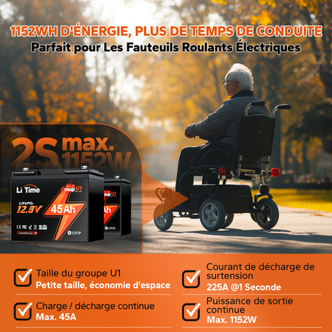 LiTime 12V 45Ah Group U1 Deep Cycle Batterie Lithium pour Fauteuil Roulant et Scooter Mobilité