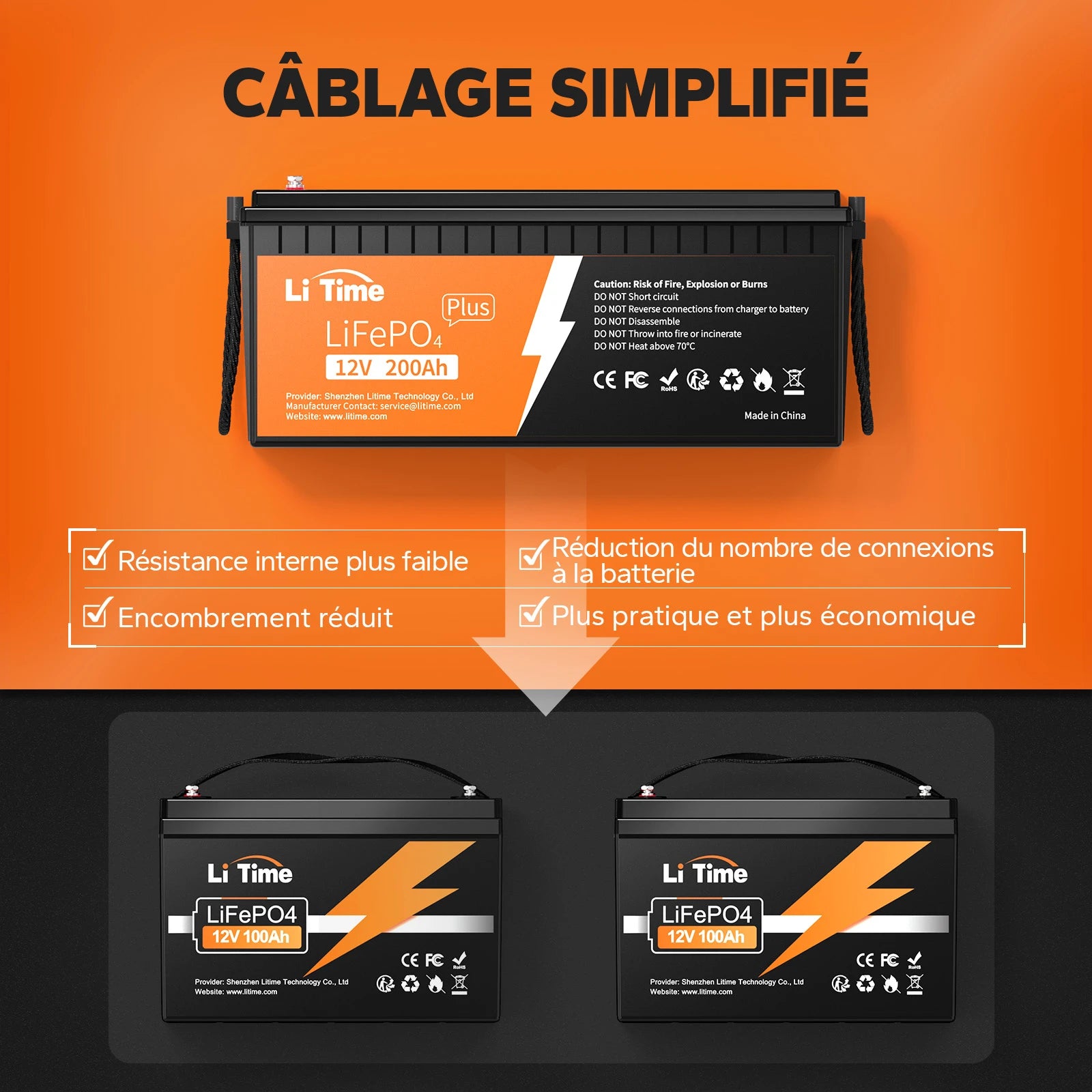 Gain de place et câblage simplifié en remplaçant deux batteries par une batterie lithium LiFePO4 12V 200Ah Plus LiTime pour camping-car et solaire.
