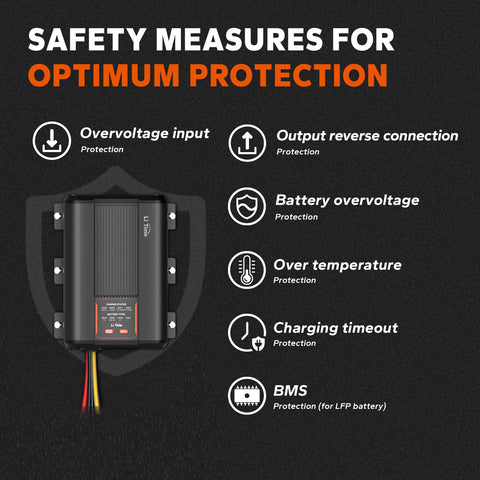 LiTime Caricabatterie DC-DC 12V 40A con MPPT per batterie LiFePO4, Piombo-Acido, SLA, Gel, AGM e Calcio.