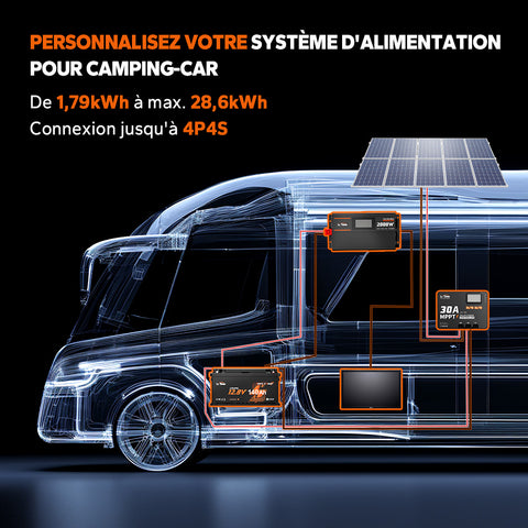 ⚡Meilleure Remise Nouveauté⚡12V 140Ah H190 Batterie au lithium Deep Cycle avec Bluetooth - Sous le siège du camping-car, DIN H8