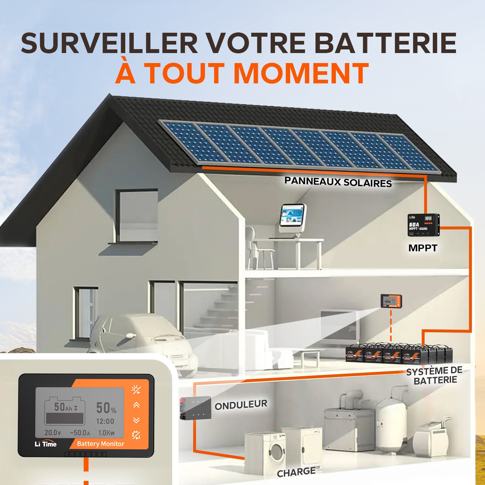 LiTime 500A Chargeur de batterie avec écran LCD et shunt