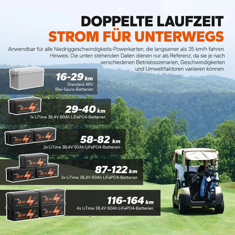 ⚡BK SALE : 579,99 €⚡LiTime 36V 60Ah Batterie lithium pour chariot de golf