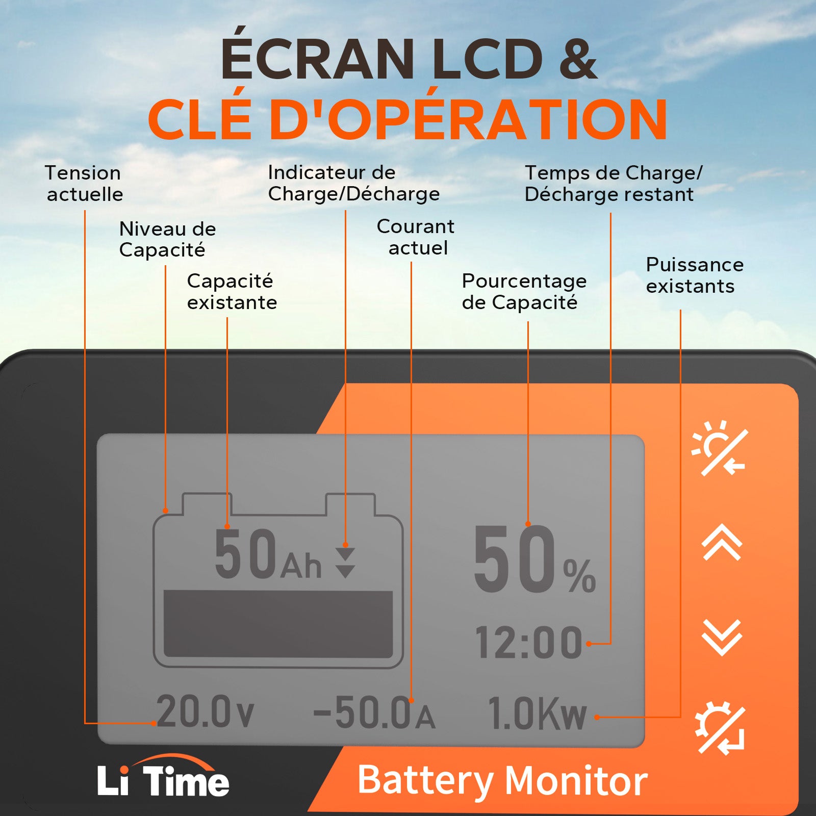 LiTime 500A Chargeur de batterie avec écran LCD et shunt