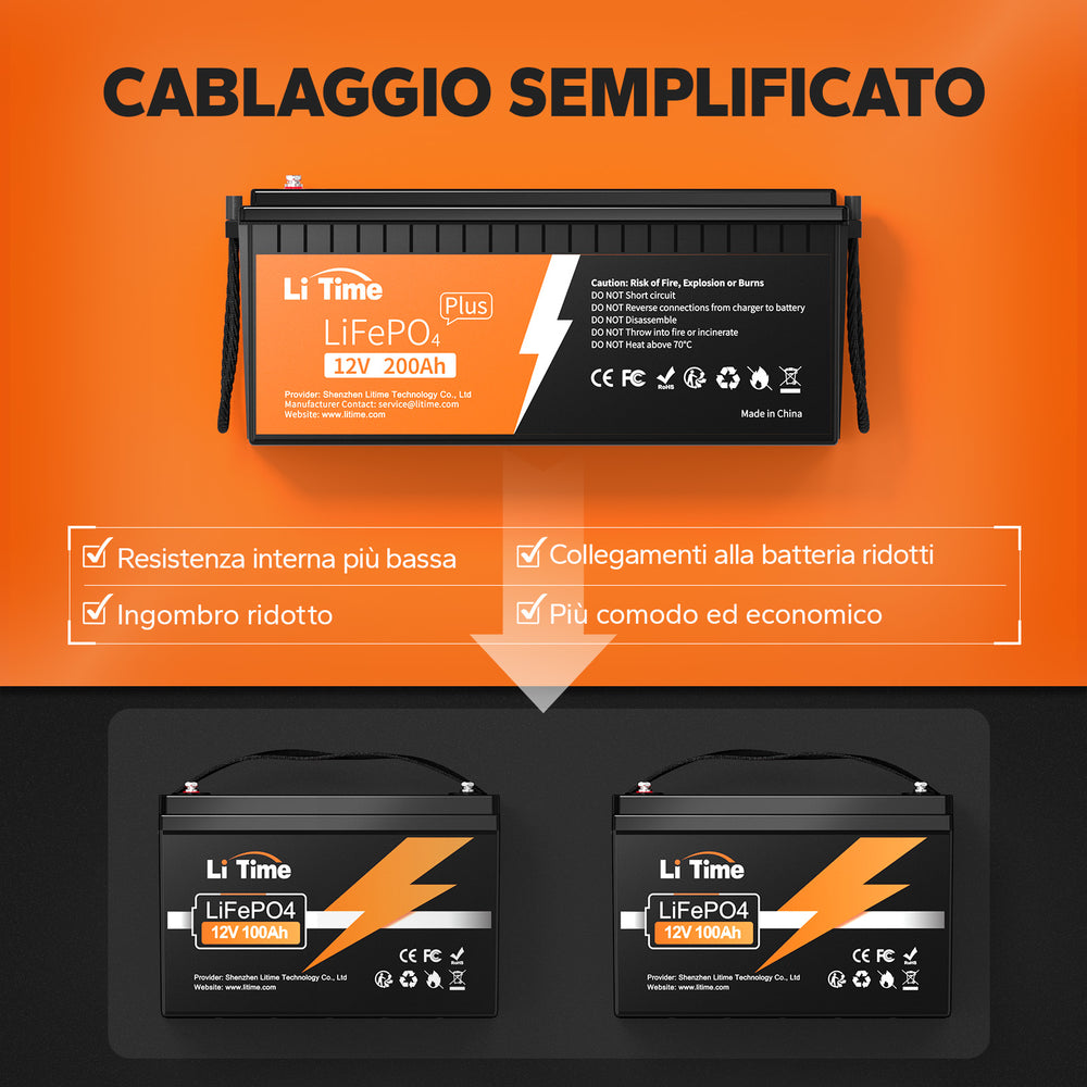 LiTime Batterie 12V 200Ah Plus LiFePO4 - BMS 200A