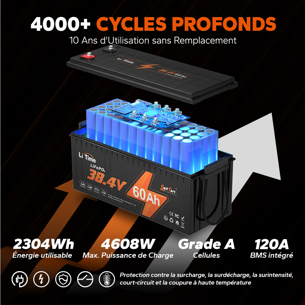 LiTime 36V 60Ah Batterie lithium pour voiturette de golf