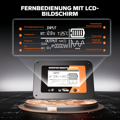 LiTime 2000W Convertisseur à onde sinusoïdale pure 12 V DC à 230 V DC