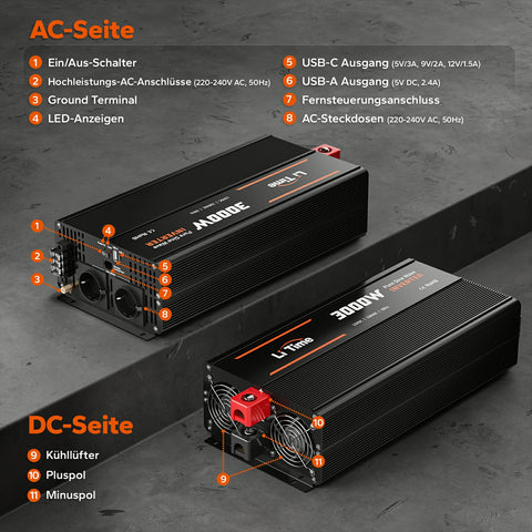 LiTime Onduleur 3000W Onda Sinusoidale Pura 12V a 230V CA