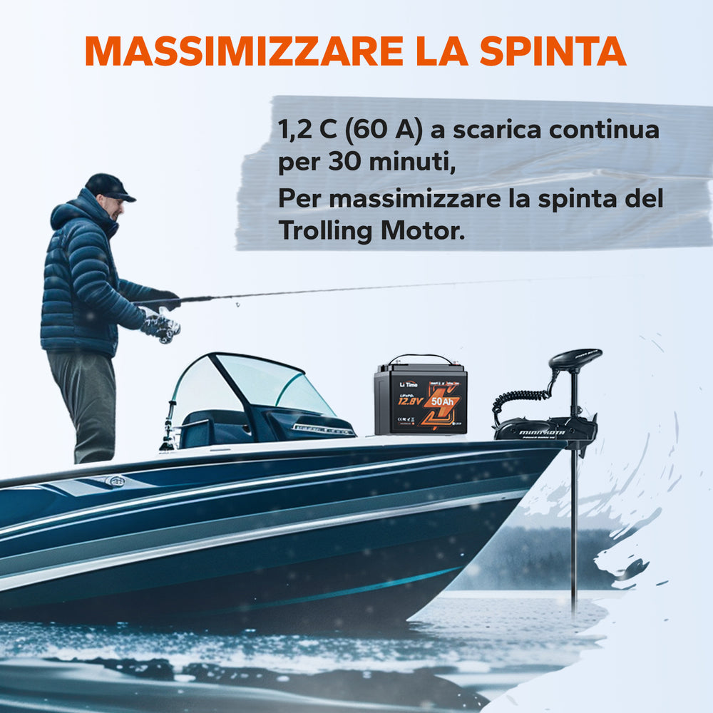 12V 50Ah Bluetooth Batterie Lithium Cycle Profond Protection Froid pour Bateaux Électriques