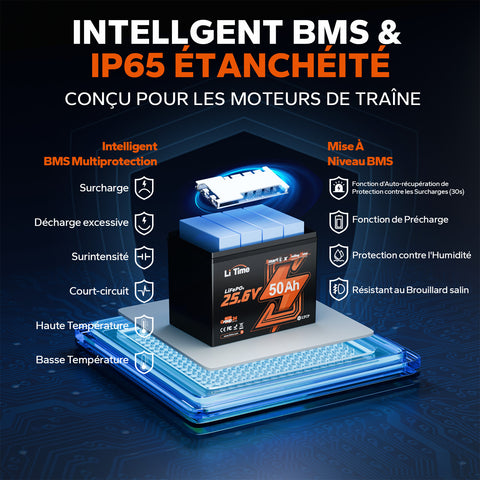 24V 50Ah Batterie Lithium Low-Temp Bluetooth pour Moteurs Électriques de Bateaux