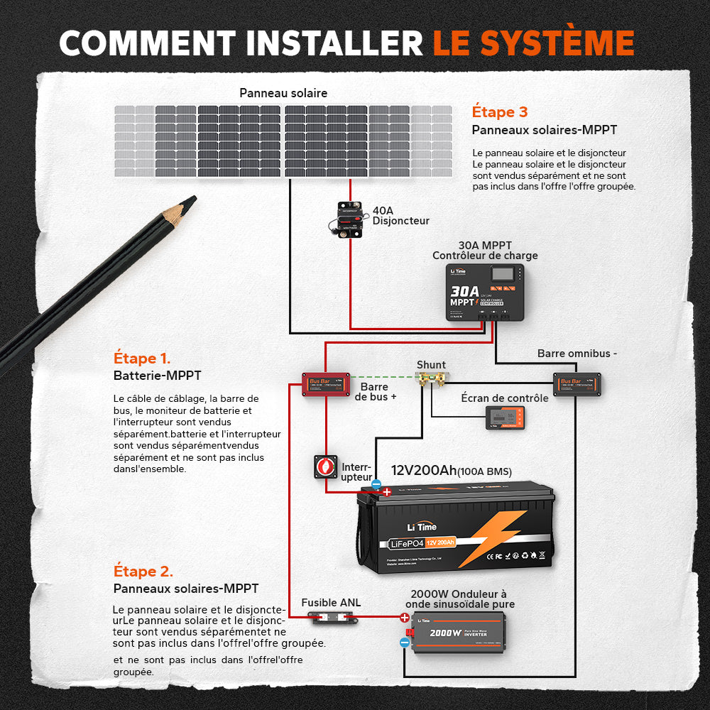 Comment installer le système LiFePO4 12V 200Ah