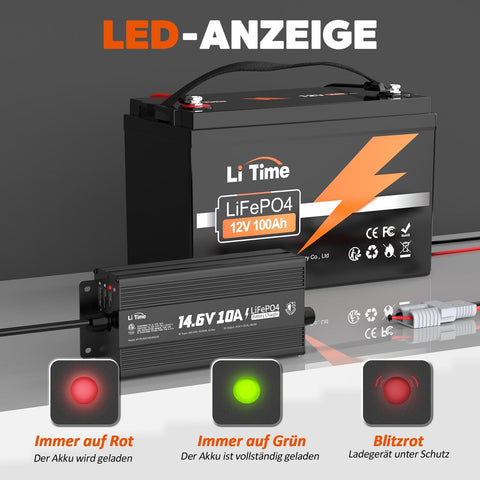 Indicateurs LED pour suivi de charge du chargeur 12V 10A