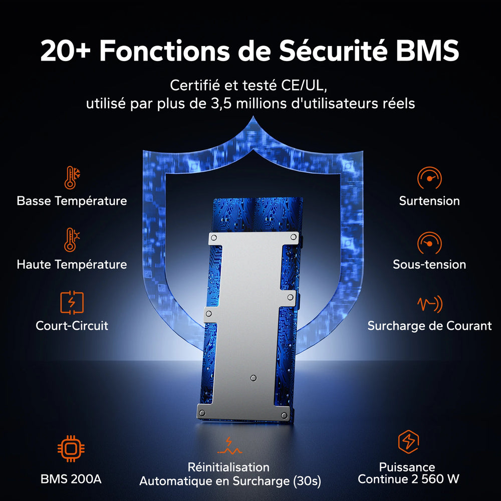 LiTime Batterie LiFePO4 12V 320Ah BMS 20+ protections
