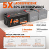 LiTime 24V 200Ah Piles au lithium LiFePO4 du groupe 8D