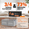 LiTime 24V 200Ah Piles au lithium LiFePO4 du groupe 8D