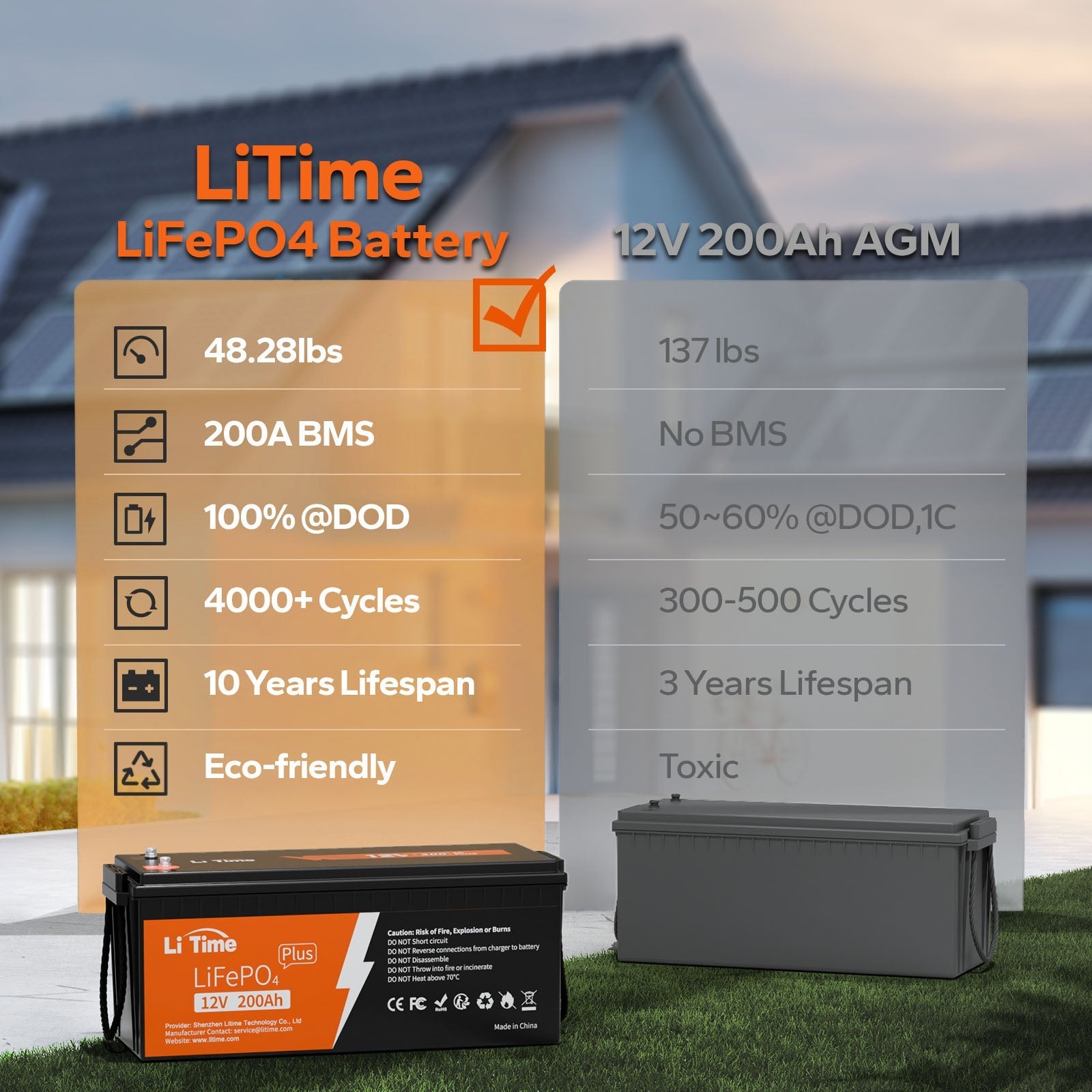 LiTime Batteria 12V 200Ah Plus LiFePO4 - BMS 200A - LiTimeFR/IT/ES