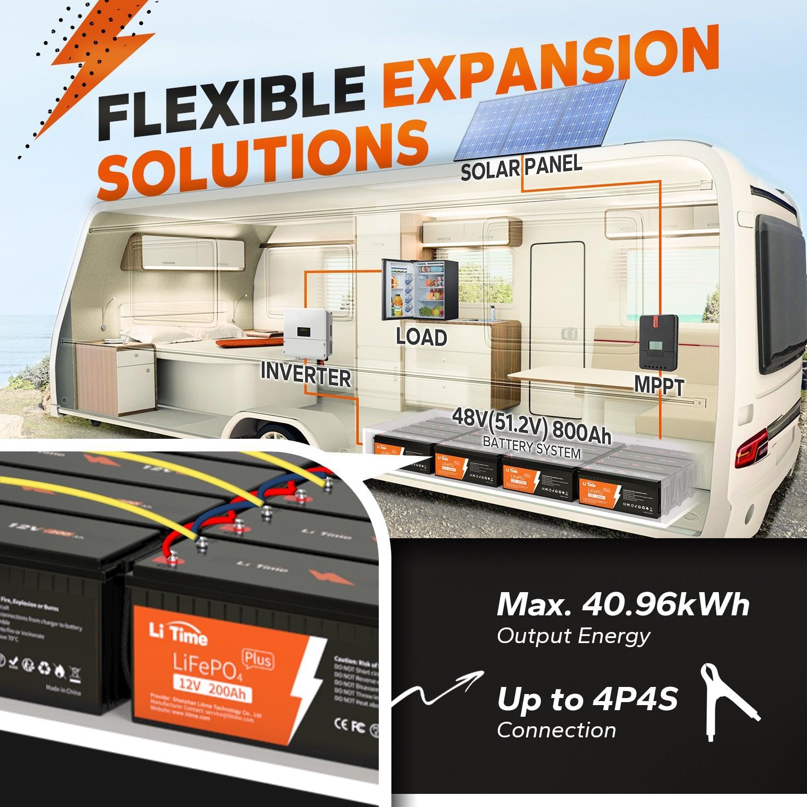 12v 200ah lithium battery in series and parallel