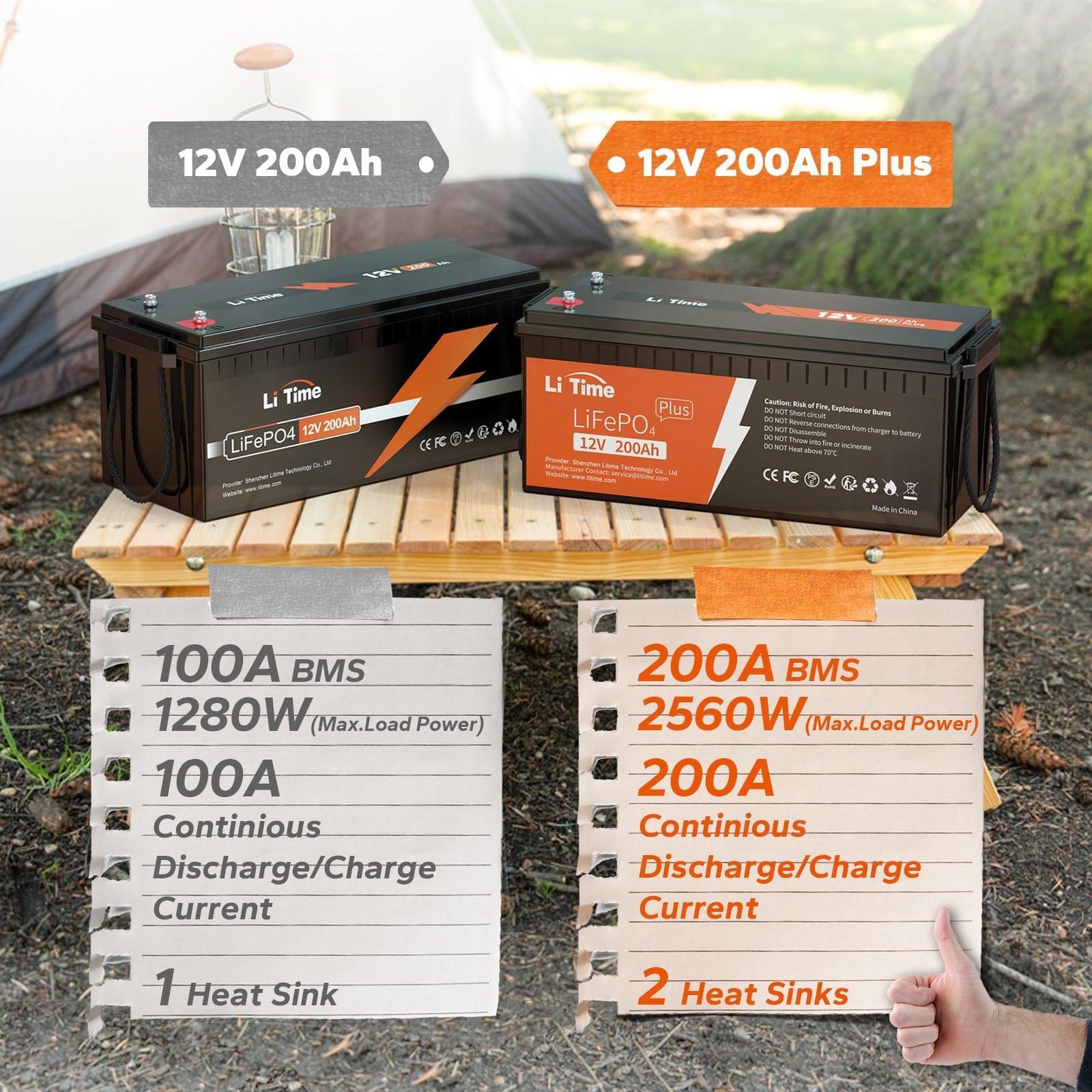 litime 12v 200ah vs 12v 200ah plus lithium battery