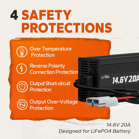 LiTime Caricabatterie al Litio LiFePO4 da 12V (14.6V) 20A