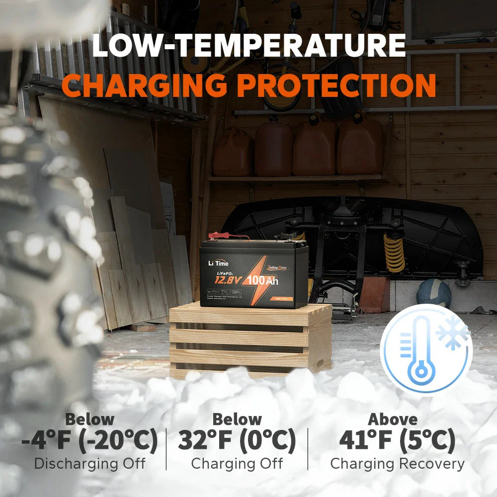 Batteria LiTime 12V 100Ah con protezione di carica a basse temperature, ideale per ambienti freddi e motori trolling.