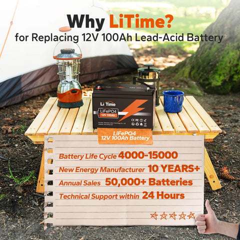 LiTime 12V 100Ah Batteria LiFePO4 per sostituire batteria al piombo