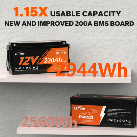 Batteria LiTime 12V 230Ah Plus LiFePO4 con 200A BMS e capacità 2944Wh