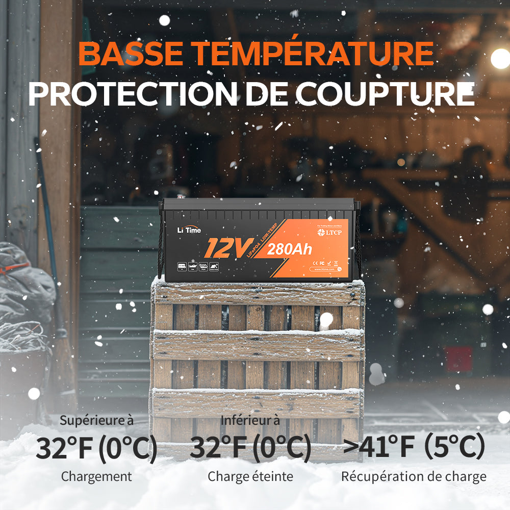 Performances hivernales de la batterie LiTime 12V 280Ah.