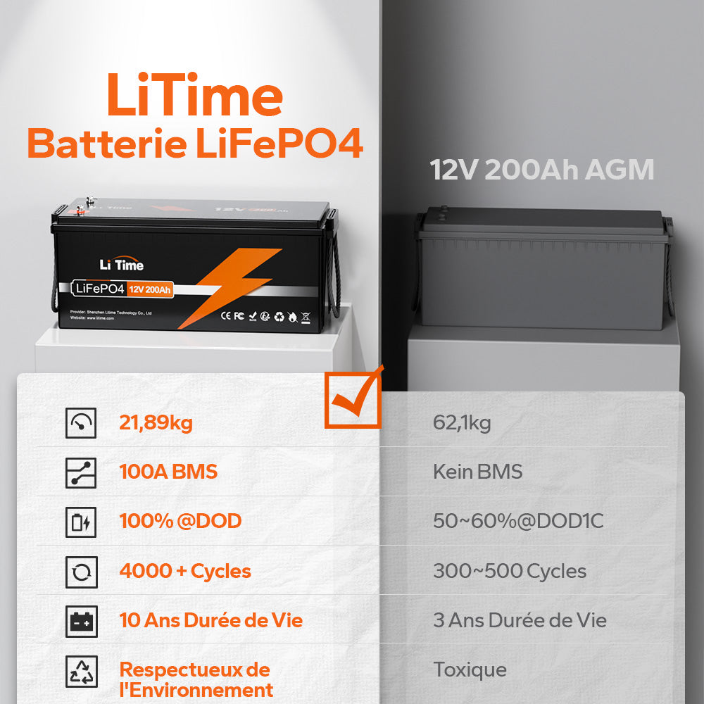 Spécifications de la batterie LiFePO4 12V 200Ah