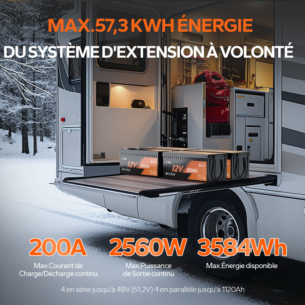 Système d'extension d'énergie de la batterie LiTime Plus.