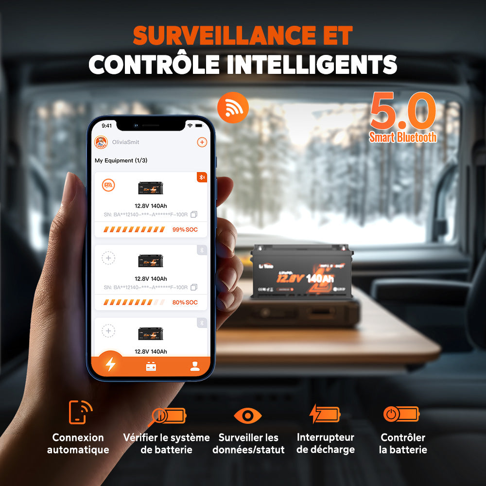 Application mobile LiTime sur smartphone affichant l'état de charge SOC en temps réel d'une batterie lithium 12V 140Ah via Bluetooth 5.0