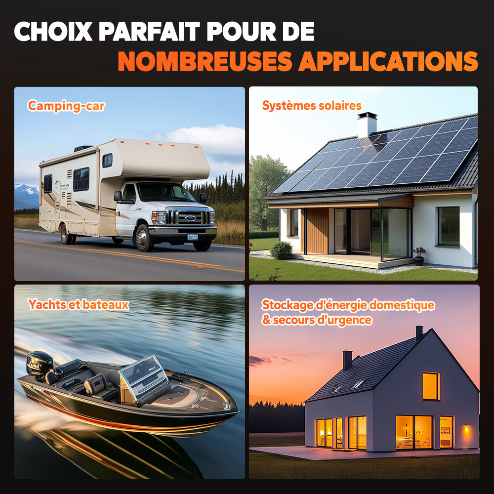 Applications de la batterie lithium LiTime pour camping-car, kits solaires résidentiels, bateaux et stockage d'énergie domestique de secours