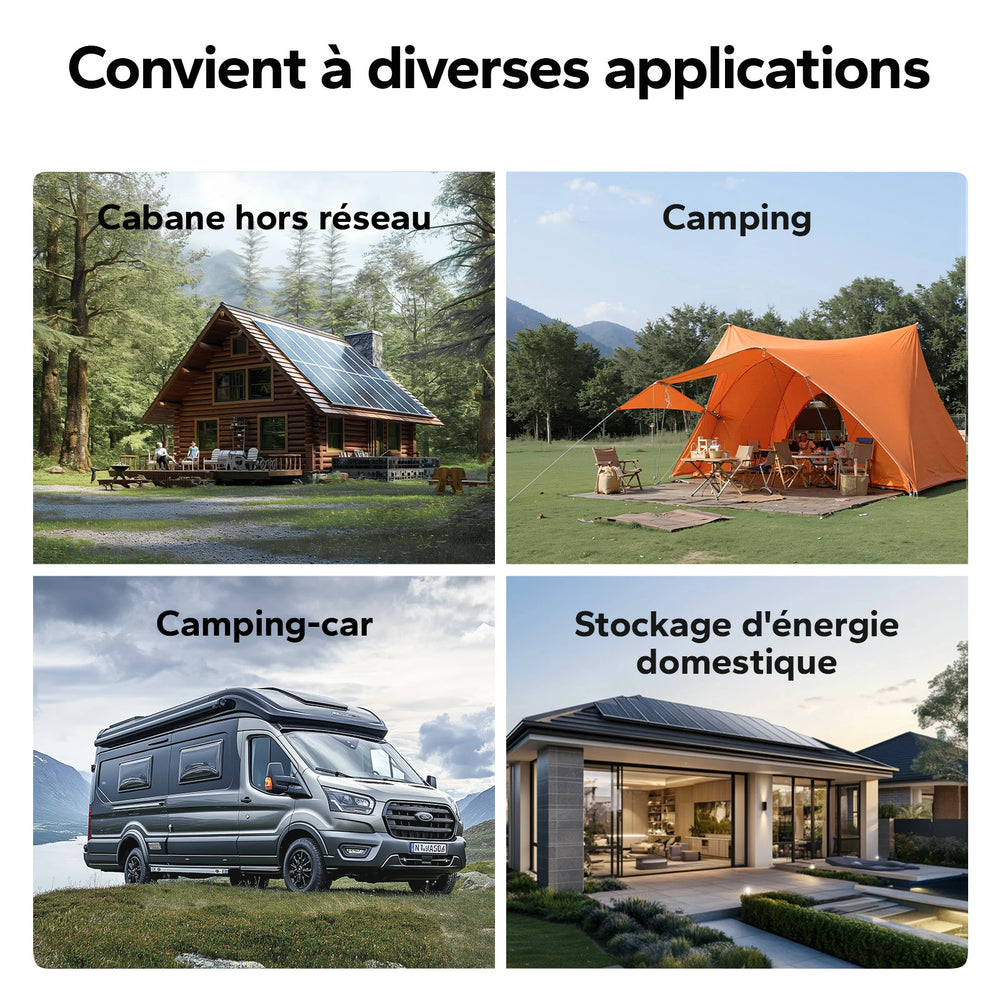 Exemples d'utilisation de l'onduleur LiTime 1000W : cabane hors réseau, camping, camping-car et stockage d'énergie domestique