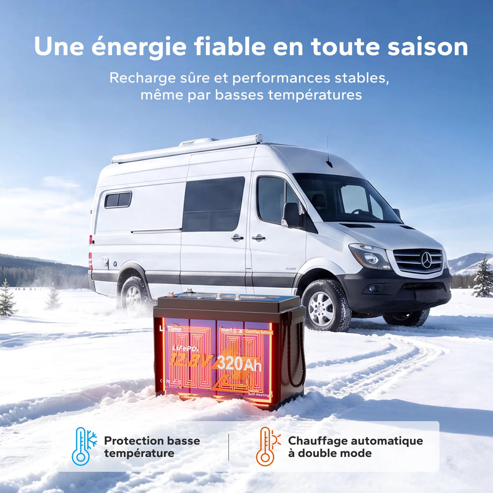 Batterie LiTime 12V 320Ah Mini ComFlex avec fonction auto-chauffante et protection basse température pour l’hiver.