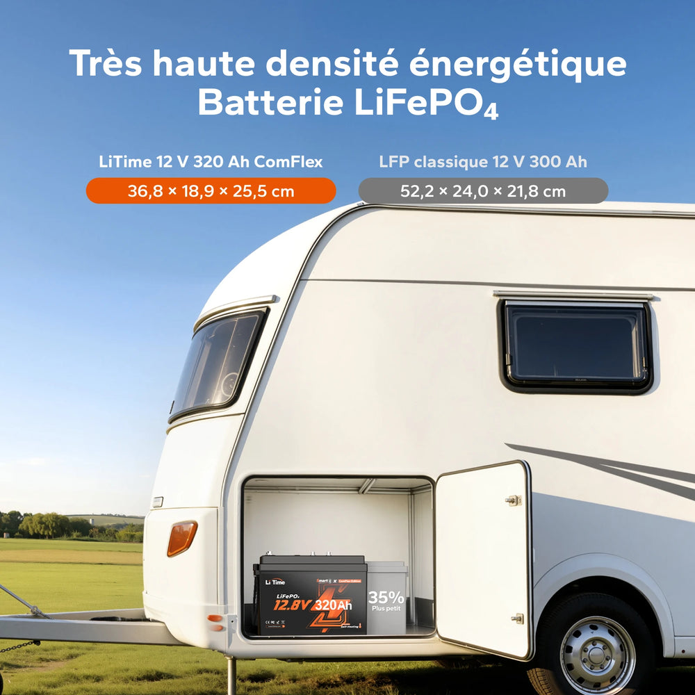 Batterie LiFePO4 LiTime 12V 320Ah Mini ComFlex compacte, conçue pour optimiser l’espace dans un camping-car.
