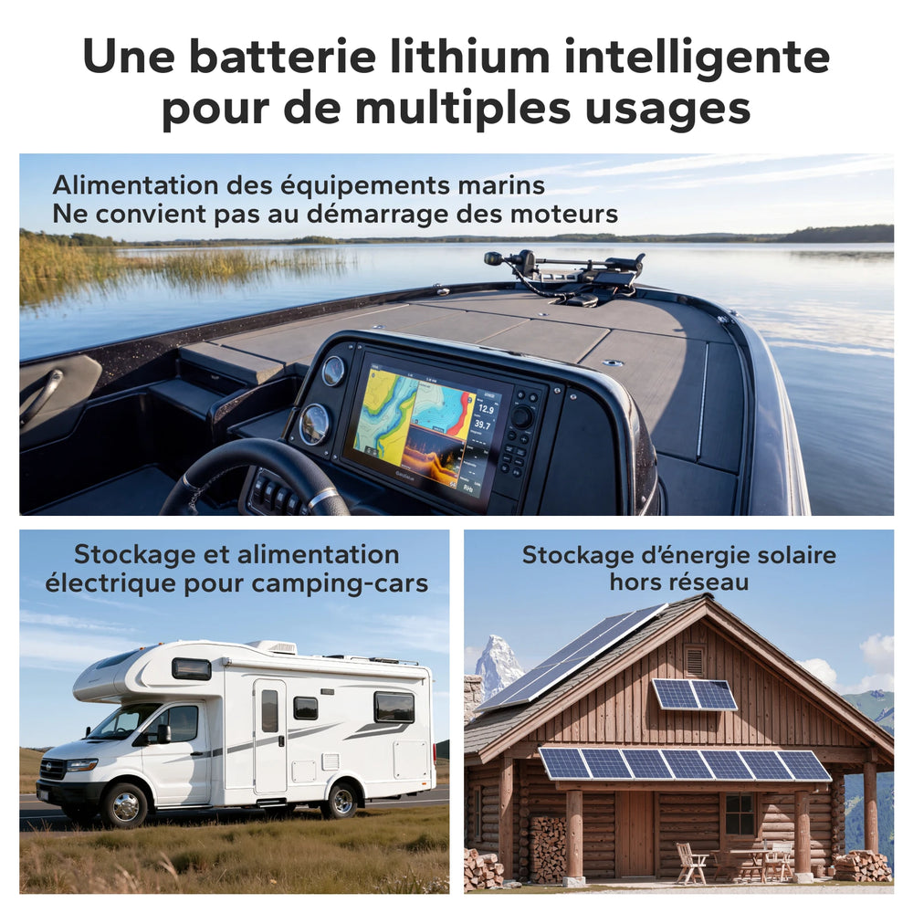 Batterie lithium LiTime 12V 320Ah Mini ComFlex pour camping-car, bateau et systèmes d’énergie hors réseau.