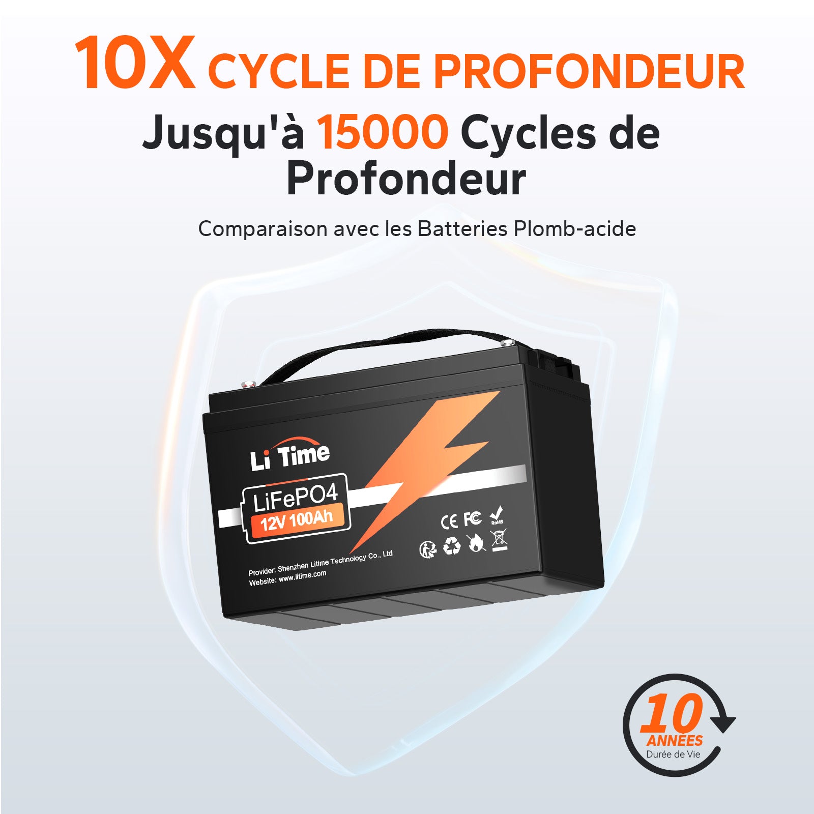Batterie LiFePO4 12V 100A 10X Cycle de Profondeur