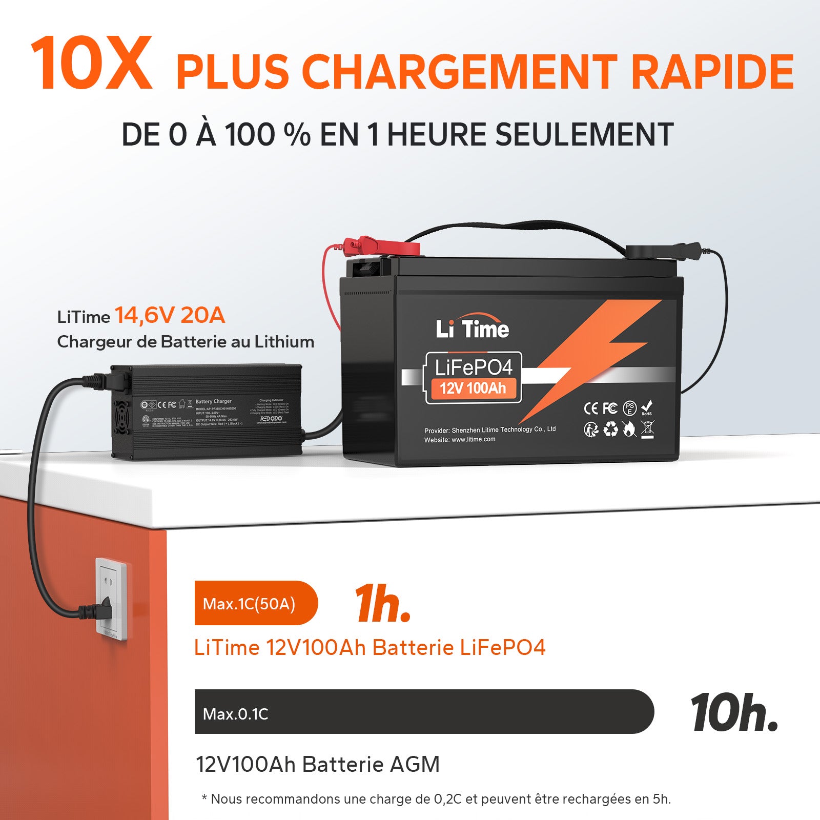 Batterie LiFePO4 12V 100A 10X Chargement Rapide