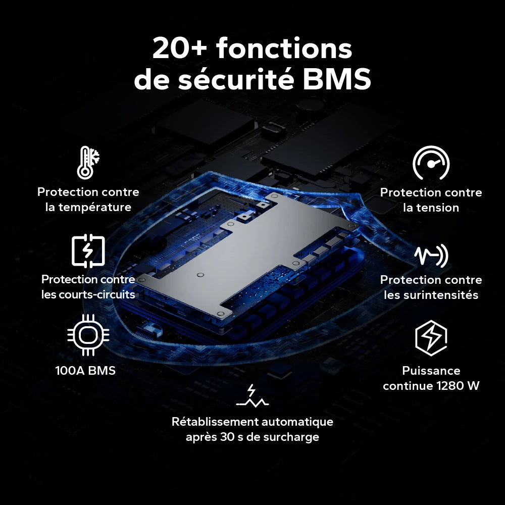 Batterie LiFePO4 12V 100Ah H168 avec 1280 Wh pour une autonomie en camping-car