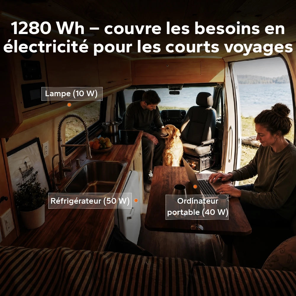 Batterie LiFePO4 12V 100Ah H168 65 % plus légère qu’une batterie plomb-acide équivalente