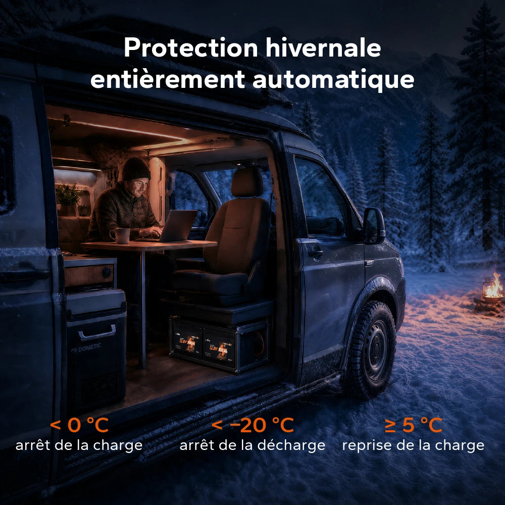 Batterie LiFePO4 12V 100Ah H168 avec plus de 4000 cycles pour une longue durée de vie