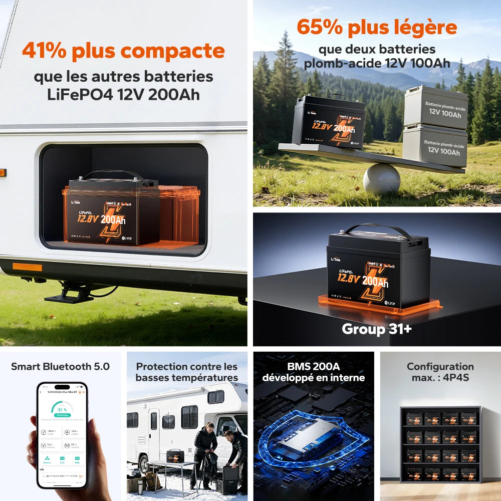 Batterie LiFePO4 LiTime 12V 200Ah Xtra-Mini avec Bluetooth pour camping-cars et camping | Cellules haut de gamme, 6000+ cycles à 100 % de DOD