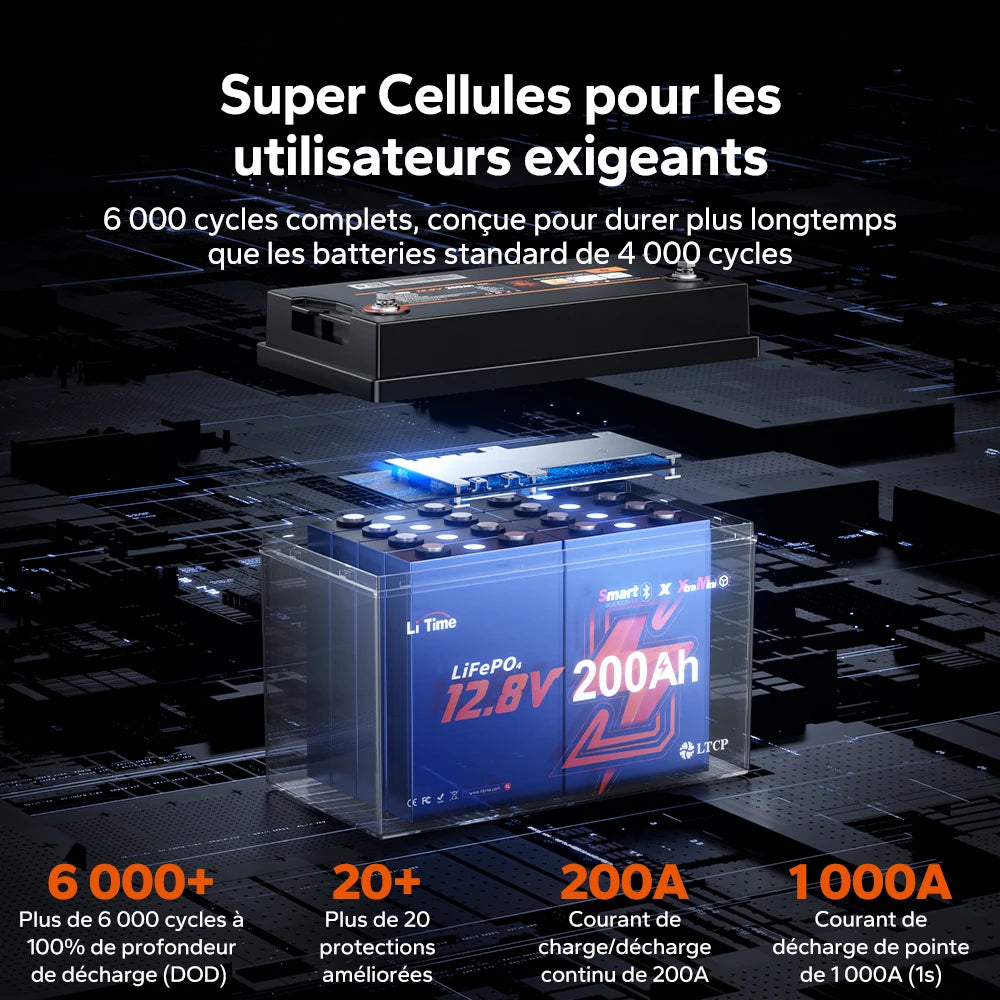 Batterie LiFePO4 LiTime 12V 200Ah Xtra-Mini avec Bluetooth pour camping-cars et camping | Cellules haut de gamme, 6000+ cycles à 100 % de DOD
