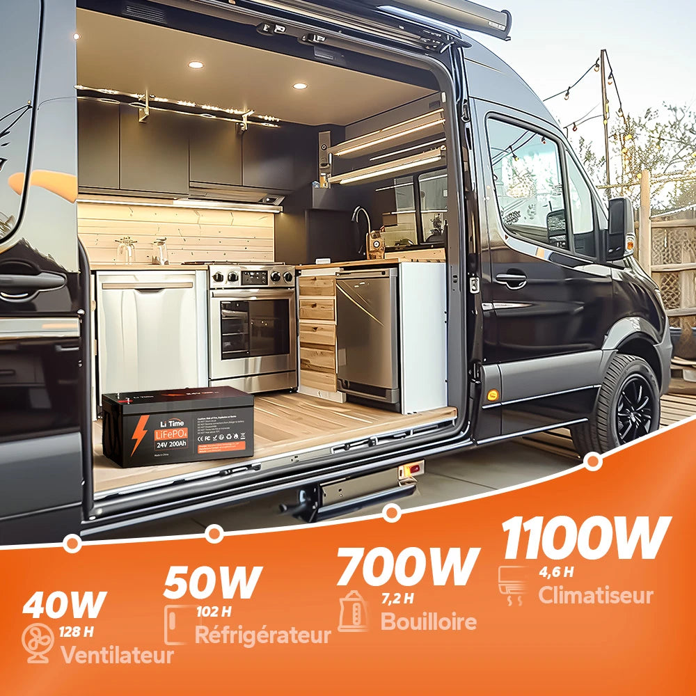 Autonomie réelle batterie LiTime 24V 200Ah en camping-car : alimentation longue durée pour ventilateur, réfrigérateur, bouilloire et climatisation.