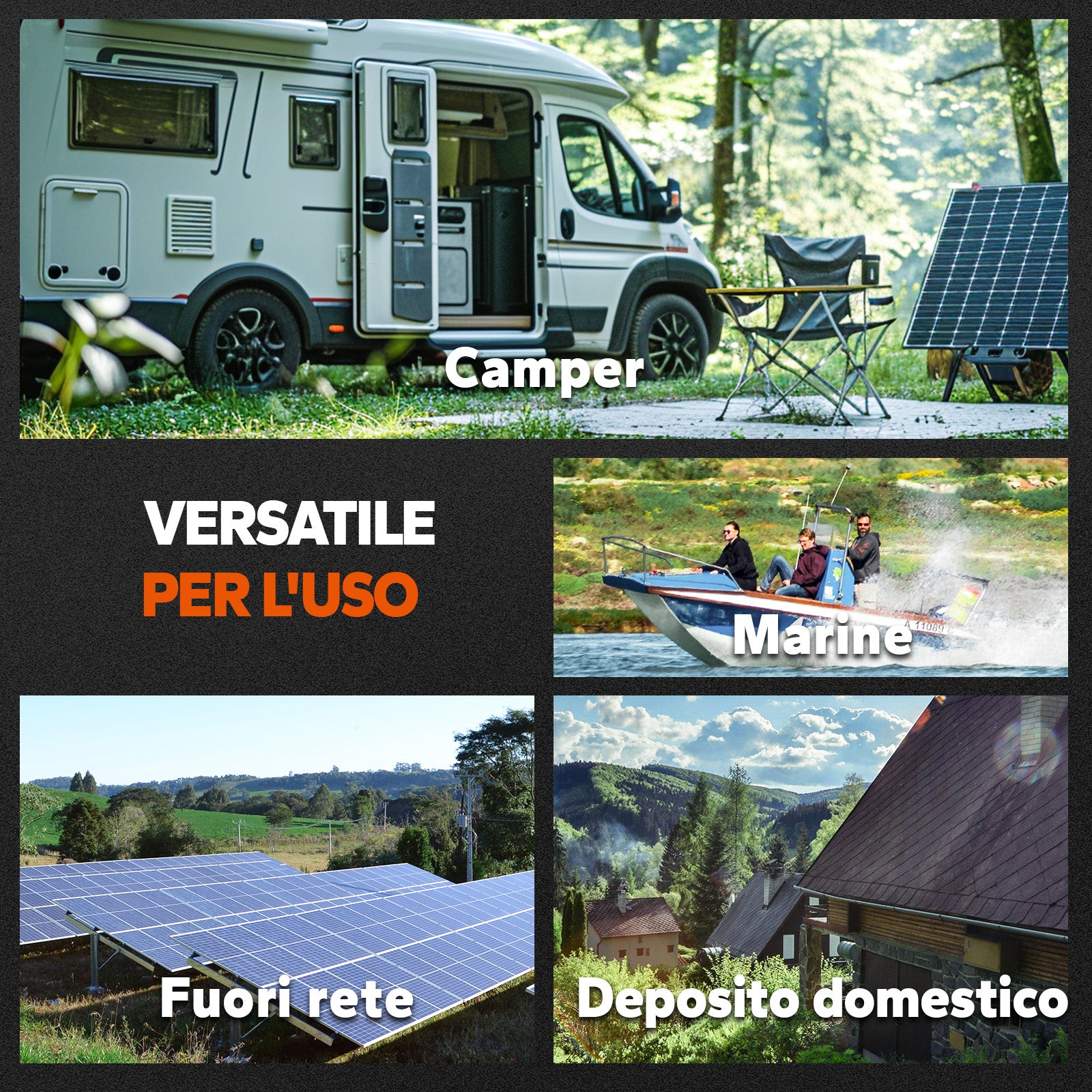 Applications polyvalentes de la batterie lithium LiFePO4 12V 200Ah Plus LiTime : idéale pour camping-car, bateau (marine), système solaire hors réseau et stockage d'énergie domestique.