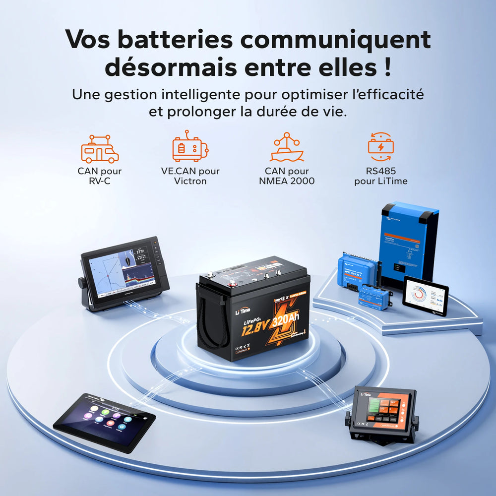 Batterie LiTime 12V 320Ah Mini ComFlex compatible avec RV-C, Victron VE.Can, NMEA 2000 et RS485.