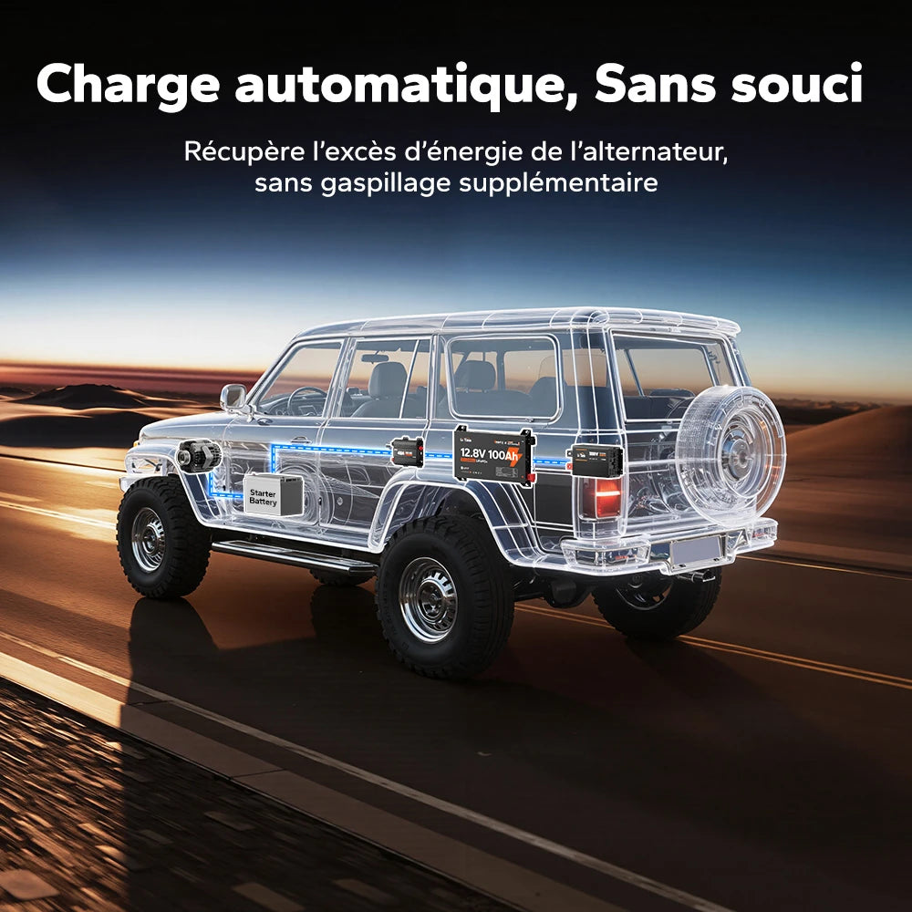 Schéma de charge automatique de la batterie LiTime 12V 100Ah Slim Edition utilisant l'excès d'énergie de l'alternateur pour une gestion efficace sans gaspillage.