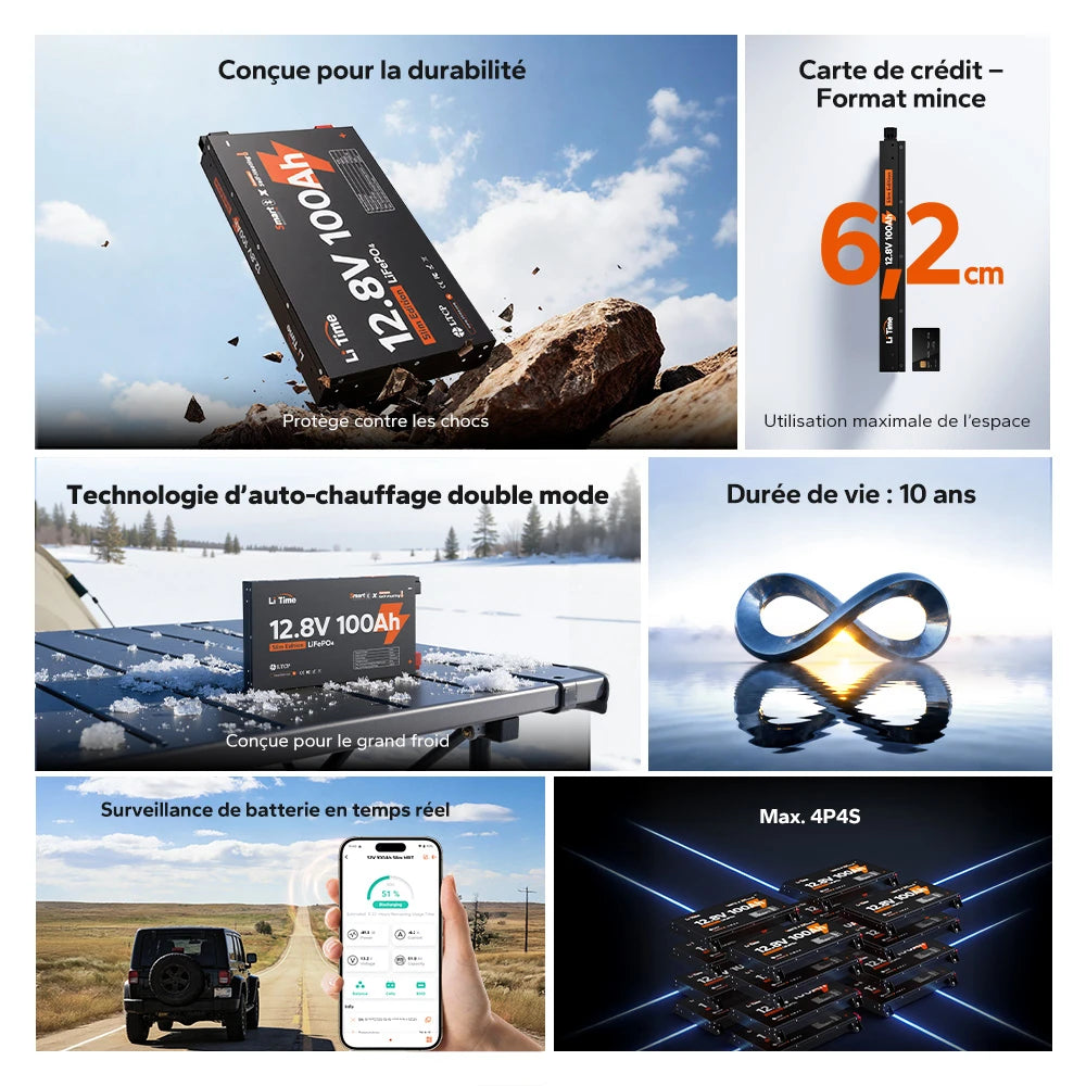 Résumé des fonctions clés de la batterie LiTime 12V 100Ah Slim Edition LiFePO4 : design ultra-fin de 6,2 cm, auto-chauffage double mode, surveillance Bluetooth, durée de vie de 10 ans et extension maximale 4P4S.