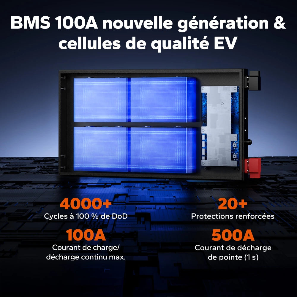 Vue interne de la batterie LiTime 12V 100Ah Slim avec BMS 100A nouvelle génération et cellules de qualité EV, offrant 4000+ cycles, 20+ protections et 500A de courant de décharge de pointe.