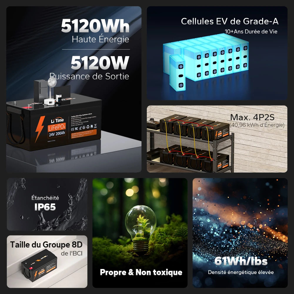 Caractéristiques LiTime 24V 200Ah : 5120Wh énergie, cellules Grade-A, étanchéité IP65 et supporte extension jusqu'à 40,96 kWh.